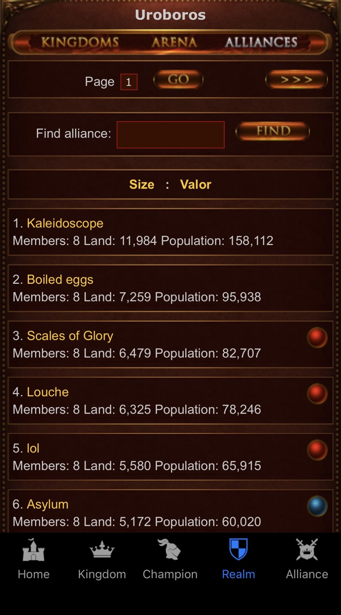 Alliance list. Alliances with red dots are at war
